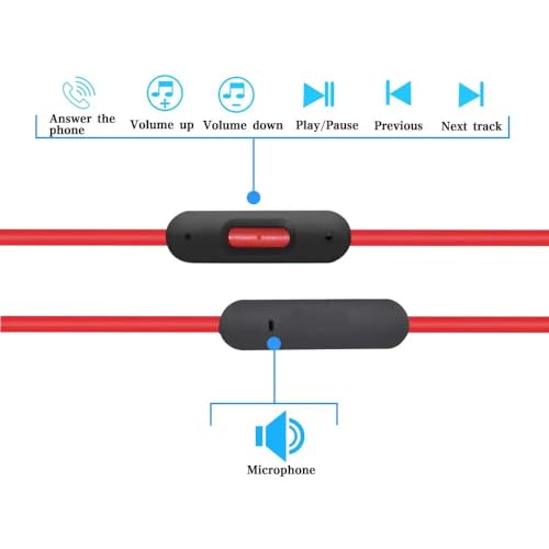 3.5mm Replacement Audio Cable for Beats Headphones - Compatible with Solo Pro/Studio/Executive/Mixr, Detox & Pill - in-Line Mic & Volume Control (Black/Red)