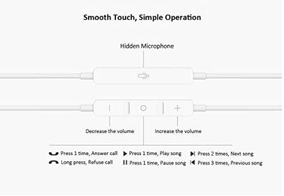 3.5mm HiFi Stereo Earbuds Wired Headphones Earphones w Mic Volume Control for Moto G Stylus Power Pure Play Google Pixel 4a 5a 3a Samsung Galaxy S10 S9 Plus S10e A03s A23 A52 A14 A13 A12 A52 TCL 30 SE