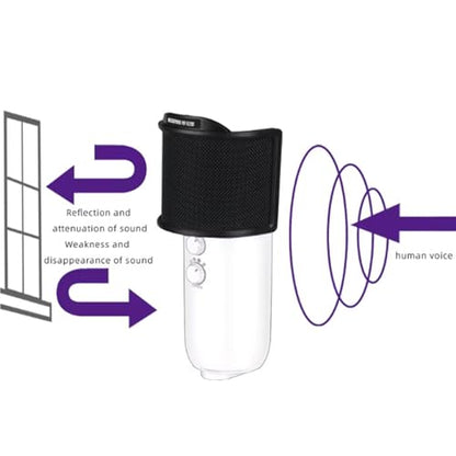 Pop Filter,Microphone Filter, U Shape Mic Filter 3 Layer Compact Windscreen for Speaking or Singing