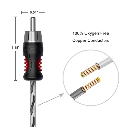 RECOIL P417 17ft 4-Channel RCA Audio Interconnects Cable Double Shielded | Premium 100% Oxygen Free Copper with Noise Reduction - size: 17ft