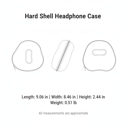 Hard Shell Headphone Case for Over-Ear Models, Durable EVA Travel Storage Box with Zipper, 9.1 x 8.5 x 2.4 Inches, Black