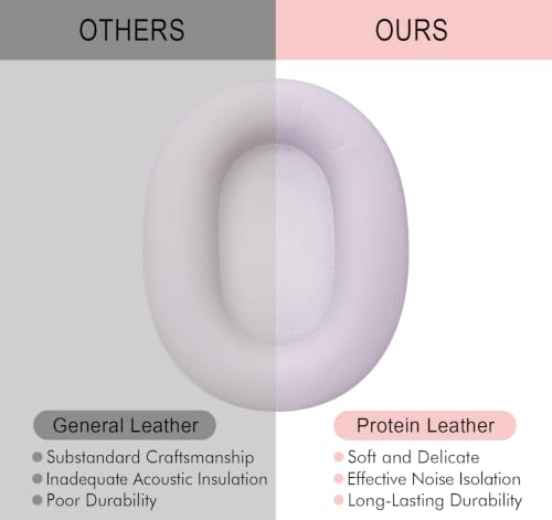 GVOEARS Ear Pads for Sony WH-XB900N / WH-CH710N / WH-CH720N - Pink - color: Pink