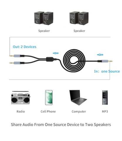 1/8" TRS Stereo Splitter Cable 3.3FT(Splitter 20cm), Male to Dual Male, 3.5mm Y-Splitter Stereo Cable, for Speakers, Headphone, Cell Phone PC Laptop, Perfect for Switching or Two Sets of Speakers - size: 3.3FT