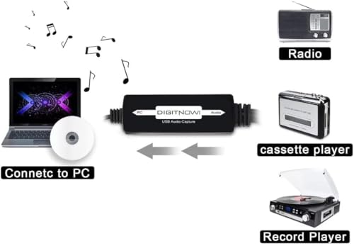 USB 2.0 Audio Capture Card for Vinyl Records, Audio Grabber for Cassette Tapes to Digital MP3 Converter with Stereo RCA/3.5mm Music Interface, Support Mac & Windows 7/8/10/11/XP/Vista