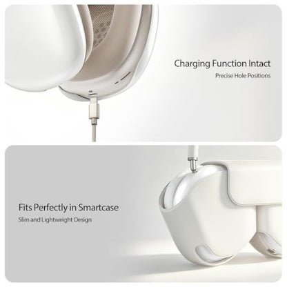 MOLOPPO Clear Hard Case Cover for AirPods Max 2/1 (2026/2024/2020), White | Washable Anti-Scratch Protective Cover,Hard PC material, Gym Accessories Skin Protector - color: A-White