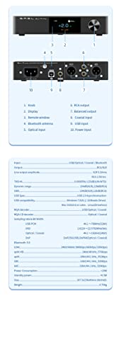 SMSL SU-9 PRO ES9039MPRO Decoder MQA&MQA-CD Bluetooth 5.0 High-Res Audio DAC XU316 768kHz/32Bit DSD512 with Remote Control