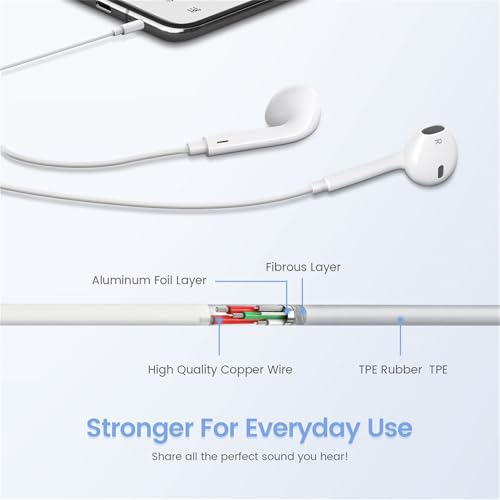 2 Pack 3.5mm Headphones for iPhone, iPad, Mac and PC for Most 3.5mm Jack | 3.5mm iPhone Earbuds whit Mic and Volume Control, PC with iPhone, iPad, iPod, Computers, MP3/MP4 Players, Android Devices