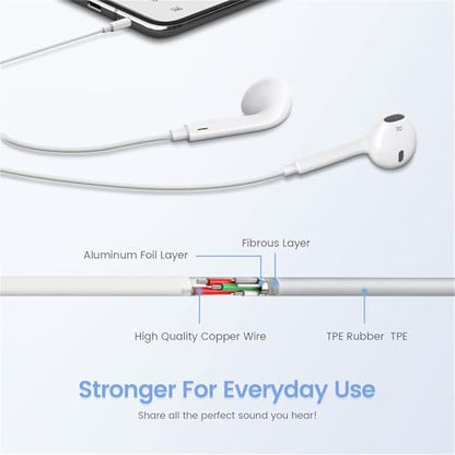 2 Pack 3.5mm Headphones for iPhone, iPad, Mac and PC for Most 3.5mm Jack | 3.5mm iPhone Earbuds whit Mic and Volume Control, PC with iPhone, iPad, iPod, Computers, MP3/MP4 Players, Android Devices