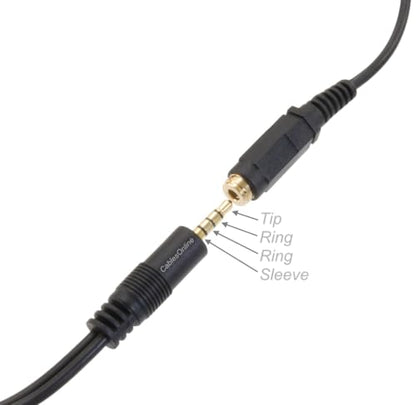CablesOnline 3.5mm TRRS Male to Dual TRRS Female Stereo 4-Pole Splitter Cable (IP-Y02)