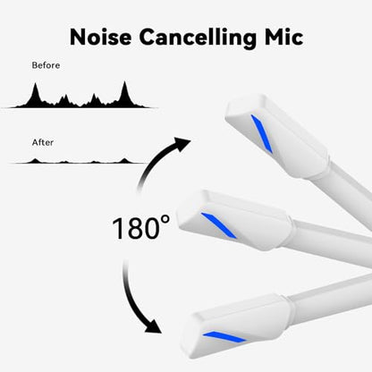 Jimonyer Gaming Headset with Microphone, 7.1 Surround Sound and Noise Canceling Over Ear Headphones for PC, PS4, PS5,Xbox Series,Switch, RGB Light and Soft Imitation Protein Earmuffs (White) - color: White