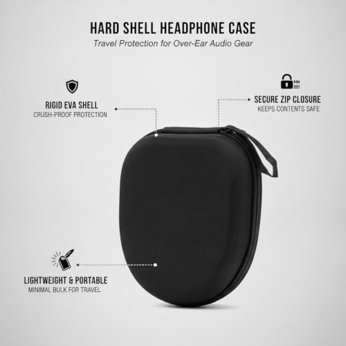 Multipurpose Hard Shell Case for Over-Ear Headphones, Rigid EVA Travel Protection Pouch with Zipper, Black