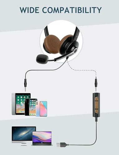 Arama USB Headset with Microphone for PC Laptop, On-Ear Computer Headphones with Noise Cancelling Mic, Wired Headset with in-line Control for Home Office Online Class Skype Zoom