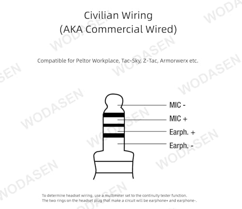 WODASEN Tactical U94 PTT Adapter Push to Talk Button Walkie Talkie Headset Connector Cable for Baofeng UV-9R UV-9RPlus UV-9G UV-XR UV-5S BF-9700 BF-A58 GT-3WP Radios Civilian