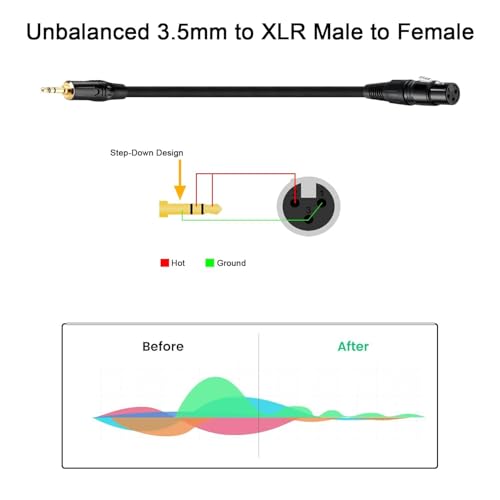 3.5mm to XLR Female Cable 6.6FT, Unbalanced 1/8 Mini Jack TRS Stereo Male to XLR Microphone Audio Cable, 24K-Gold-Plated Contacts for The cleanest Sound Experience - size: 6.6FT, style: 3.5 to XLR Female