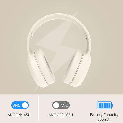 Bingozones Beige Noise Cancelling Headphones Wireless,Bluetooth Headphones Over Ear, Wireless Headsets with Mic,60H Playtime,Deep Bass Memory Foam Ear Cups,Lightweight for Travel,Home,Gym