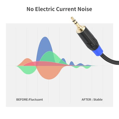 3.5mm to 6.35mm TRS Stereo Cable, 3.3 Ft, 2 Pack, Black, Stereo Audio Cable for Guitar, iPod, Laptop, Speaker, Amplifier, TRS Bidirectional Jack Cable, Pure Copper and Plated Conductors - style: 3.3 Ft, 2 Pack