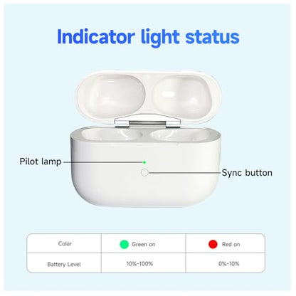 Replacement for AirPods Pro 1 & 2 Charging Case,USB-C,Bluetooth Pairing