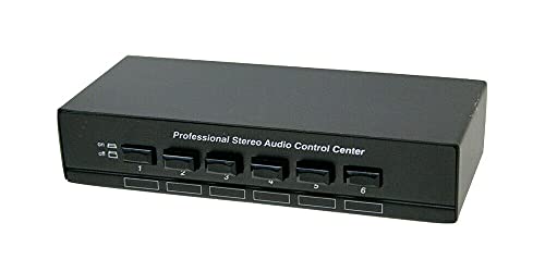 All-in-1 Stereo Audio Routing Switch + Audio Splitter + Audio Mixer