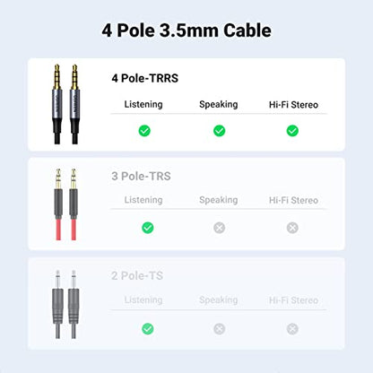 UGREEN 3.5mm Audio Cable, 4-Pole TRRS, Nylon Braided, Hi-Fi Stereo, 10FT | Male to Male, Auxiliary Cable, AUX Cord, Compatible with iPad, Samsung Phones, Tablets, Car Home Stereos, Headphones, Speaker - size: 10FT