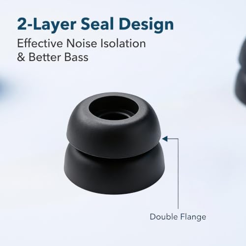Double Flange Ear Tips & Anti-Slip Ear Hooks, Universal Replacement Kit | 6 Pairs L/M/S Silicone Earbuds Tips + 2 Pairs Sports Ear Hooks for In-Ear Headphones, Noise Isolating, Secure Fit, Black