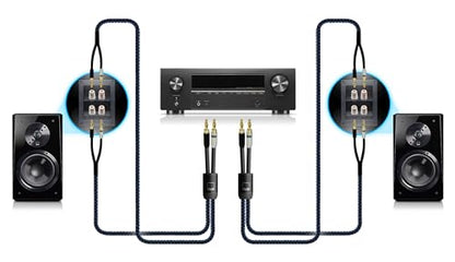 SVS SoundPath Ultra Bi-Wire Speaker Cable with Spade Connectors - Each (10 ft.) - size: 10 feet