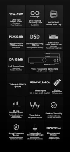 SMSL x MOONDROP DHA15 DAC/AMP Dual CS43198 DSD256 32Bit/382kHz Decoder Headphone Amplifier 4-pin XLR +4.4mm +6.35mm Earphone Jack with Remote Control