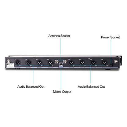XTUGA 8 Channel Wireless Conference Microphone System,Gooseneck Mics(CM280) | UHF Fixed Frequency,Auto Scan,PLL Locked,Professional Conference Mics for Conferences Room/Lecture/Church/Public Speaking