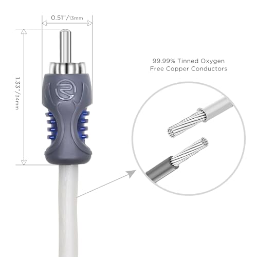 RECOIL RMI23 2-Channel 3ft RCA Audio Interconnects Cable Triple-Shielded | Tinned Oxygen Free Copper for High-End Car Marine Motorcycle UTV ATV with Noise Rejection