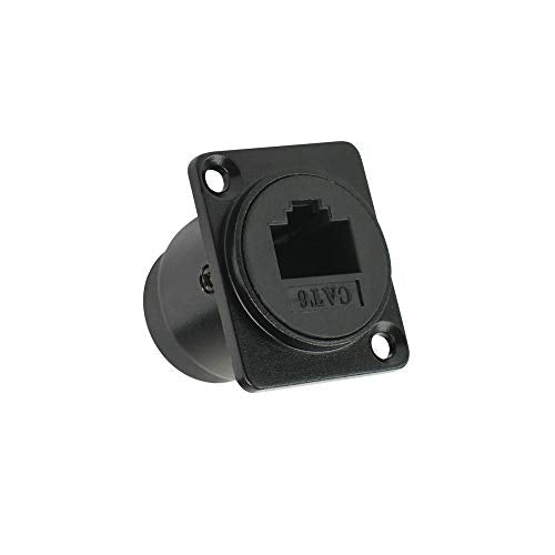 Toronce D R Series Panel-Mount Connector (D-CAT6) - size: D-CAT6