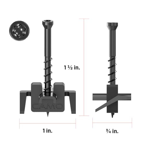 CAMO CLIP DRIVE and WEDGECLIPS Product Bundle - style: WEDGECLIP System Installation Kit