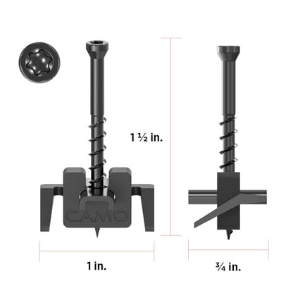CAMO CLIP DRIVE and WEDGECLIPS Product Bundle - style: WEDGECLIP System Installation Kit