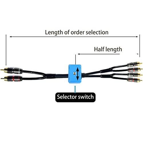 1.5ft Sound Channel swicher 2 male to 4 Male RCA Switch Selector 2 input 1 Output R/L Stereo Audio 1 in 3 Out Stereo Audio Splitter with Mute Button No External Power Required CD Speaker DVD Playe - size: 1.5ft, style: rca switch