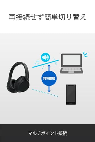 Sony WH-CH720NL Noise Canceling Wireless Bluetooth Headphones - Built-in Microphone - up to 35 Hours Battery Life and Quick Charge - Navy Blue - color: Blue