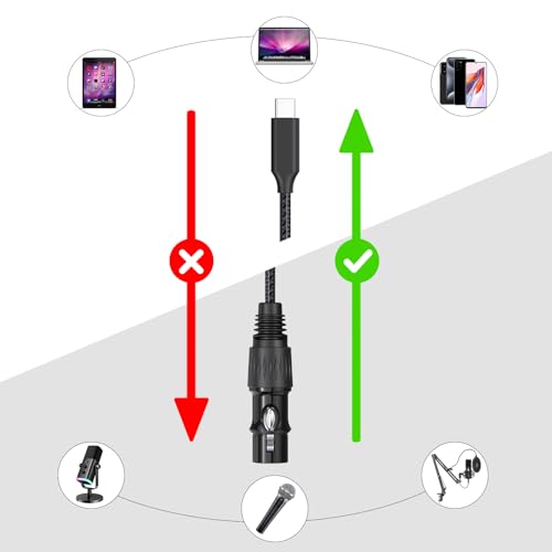 XLR to USB C Cable 10ft, USB C to XLR Female Microphone Cable Nylon Braided for iPhone 15, Samsung, Google, HTC, Xiaomi Smartphone, Tablets, Notebooks - size: 10ft 1pack
