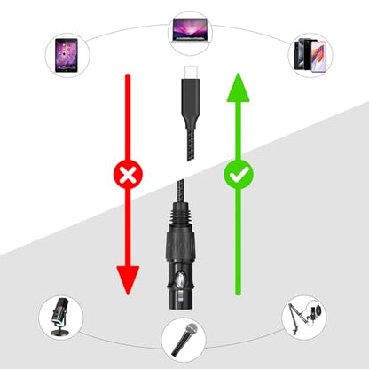 XLR to USB C Cable 10ft, USB C to XLR Female Microphone Cable Nylon Braided for iPhone 15, Samsung, Google, HTC, Xiaomi Smartphone, Tablets, Notebooks - size: 10ft 1pack