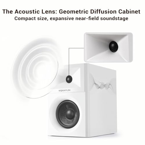 Sanyun SW203 3" 2.0 Computer Speakers, Expanded Stereo Field, Triple-DSP | Built-in 24bit DAC, USB-C/Bluetooth 5.4/AUX, 60W Carbon Fiber Woofer & Silk Dome Tweeter, for Desktop PC Gaming (Pair, White) - color: White