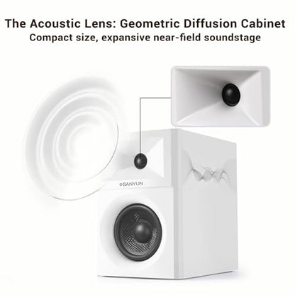 Sanyun SW203 3" 2.0 Computer Speakers, Expanded Stereo Field, Triple-DSP | Built-in 24bit DAC, USB-C/Bluetooth 5.4/AUX, 60W Carbon Fiber Woofer & Silk Dome Tweeter, for Desktop PC Gaming (Pair, White) - color: White