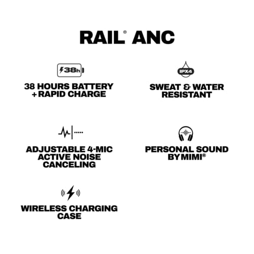 Skullcandy Rail ANC Active Noise Cancelling Wireless Earbuds - True Black | In-Ear, Bluetooth Headphones, Noise Cancellation, 38 Hours Battery, Microphone for iPhone Android, Customizable Sound - color: True Black