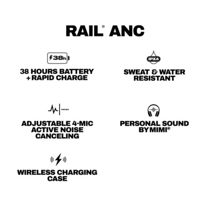 Skullcandy Rail ANC Active Noise Cancelling Wireless Earbuds - True Black | In-Ear, Bluetooth Headphones, Noise Cancellation, 38 Hours Battery, Microphone for iPhone Android, Customizable Sound - color: True Black