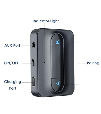 Bluetooth Transmitter for TV to 2 AirPods/Headphones Dual Link