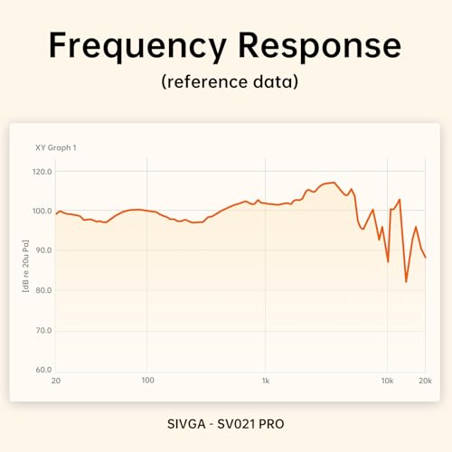 SIVGA SV021 Pro Zebrawood Closed-Back Over-Ear Wired HiFi Headphones | 50mm dynamic driver and natural wooden housing deliver crisp, detailed high-fidelity sound. - color: Zebrawood