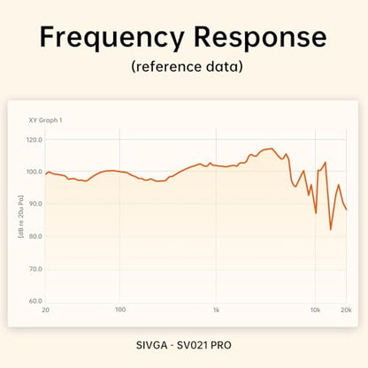 SIVGA SV021 Pro Beechwood Closed-Back Over-Ear Wired HiFi Headphones | 50mm dynamic driver and natural wooden housing deliver crisp, detailed high-fidelity sound. - color: Beechwood