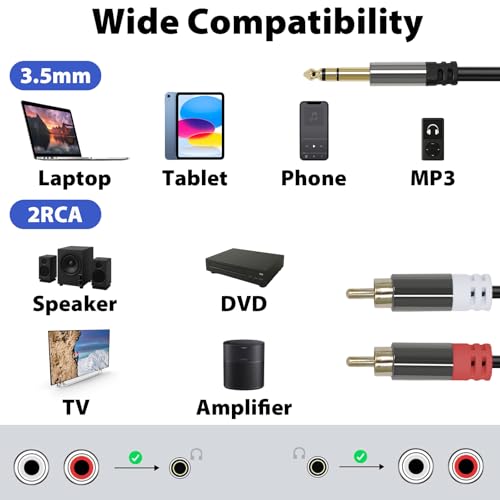 Cyberguys! 3.5mm to RCA Audio Cable, Aux to RCA, 10ft | Cable with Gold-Plated Connectors, Durable PVC Jacket – Aux Adapter for Phone, Laptop, Mixer, Speaker, Car Stereo, Home - size: 10ft