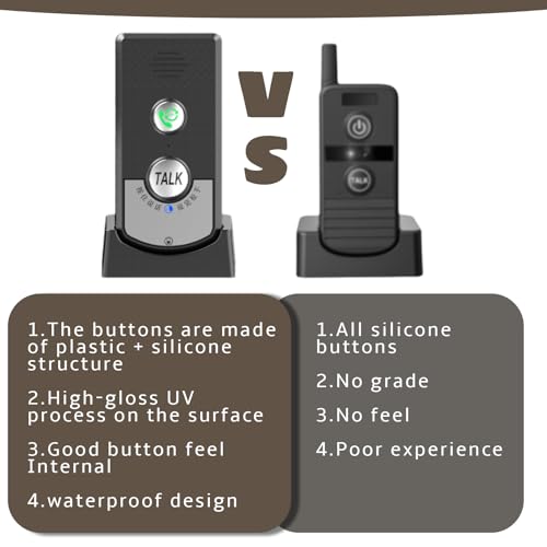 Wireless Intercom with HD Clarity, 1000ft Range, Rechargeable 1800mAh Battery, Easy Setup for Indoor Outdoor, Elderly & Kids Room Communication