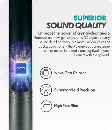 Movo X3-II XLR Shotgun Microphone & BWS1000 Wind Blimp Bundle – Professional Audio Kit for Film