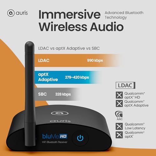 Blume HD Long Range Bluetooth 5.3 Music Receiver Hi-Fi Audio Adapter with Audiophile DAC, LDAC & AptX HD for Home Stereo, AV Receiver or Amplifier - color: Black