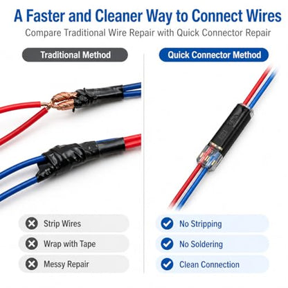 No Strip Solderless Speaker Wire Quick Disconnect Connectors Kit, Includes 40Pcs/20 Pairs, Tape, Zip Ties Install Tools, for Car Audio & 12V Automotive, 16-18 AWG