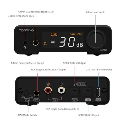 AOSHIDA Topping DX1 II Gaming DAC Headphone Amplifier, ES9039Q2M XU-316 DAC, 1000mW x2 DAC Amp with 10-Band PEQ, Optical I/O, 3.5mm & 4.4mm Balanced Output Headphone Amps for PC/PS5/Switch, Silver