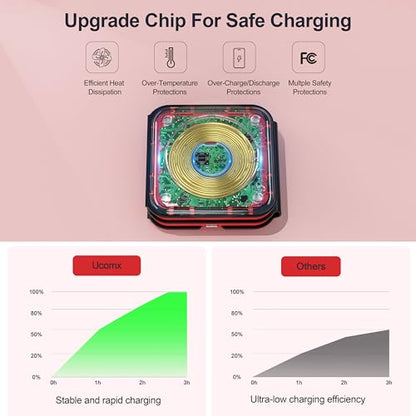 3 in 1 Charging Station for Multple Devices,Foldable 3 in 1 Wireless Charger for Travel,Nano Wireless Charging Station for iPhone16 15 14 13 12 Pro Max/Watch 10 9 8 7 6 5 4 3 Ultra/AirPod Pro - color: Red