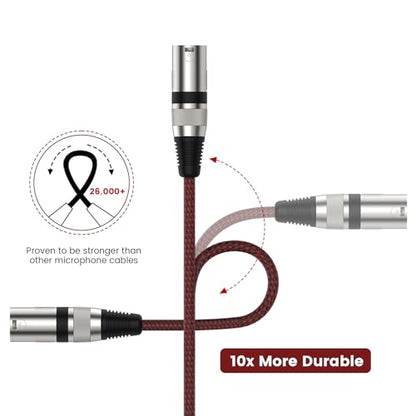 BIFALE 1/4'' TRS to XLR Male Cable 15 FT 2Pack, Balanced Microphone Cable, XLR to 1/4 Cable for Mixer, Amplifier, Speaker, Microphone, Power Speaker - size: 15FT 2Pack, style: TRS/XLR Male